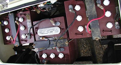 Golf-Cart-Batteries